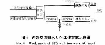 35kV綜合自動化變電站電源設(shè)計與自動化控制系統(tǒng)的融合應(yīng)用